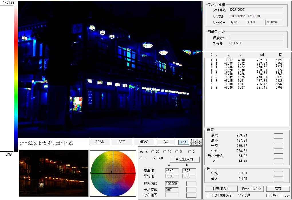 RISA-DCJ Main system
